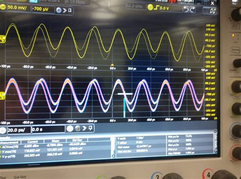 rf oscilloscope waveform shows overlapping levels  harmonic electrical engineering