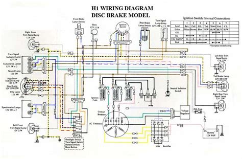kawasaki bayou  starter solenoid wiring diagram  popular switch