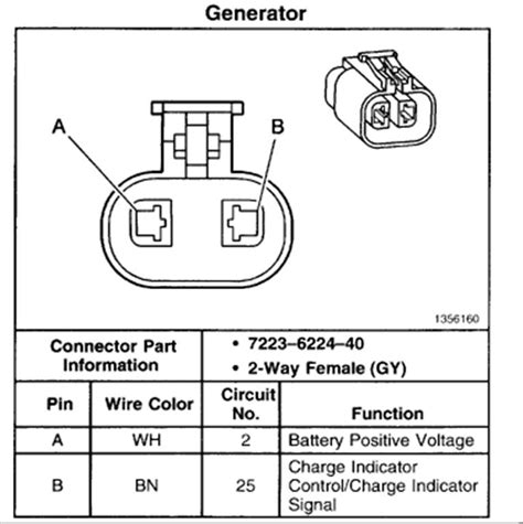 silverado alternator wiring diagram
