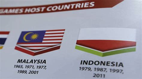 Indonesia Angered After Malaysia Shows Its Flag As Poland