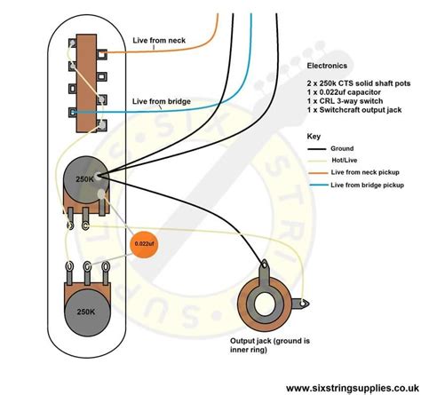 telecaster modern wiring