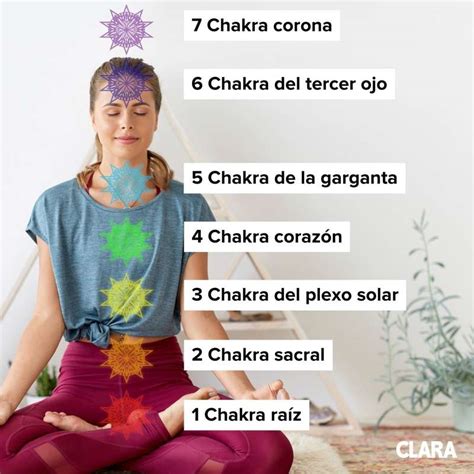 los  chakras  su significado explicacion facil  rapida