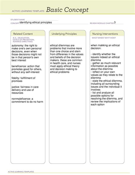 identifying ethical principles active learning templates basic