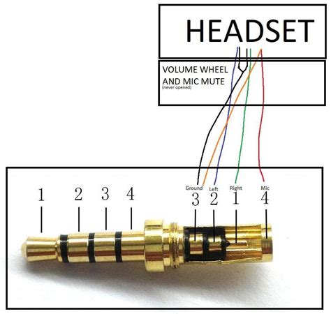 headset wiring issue ground loop electricalengineering