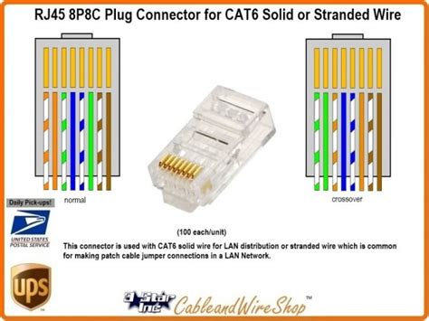 cat plug wiring diagram