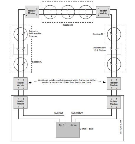 interconnected smoke alarms wiring diagram uk search   wallpapers