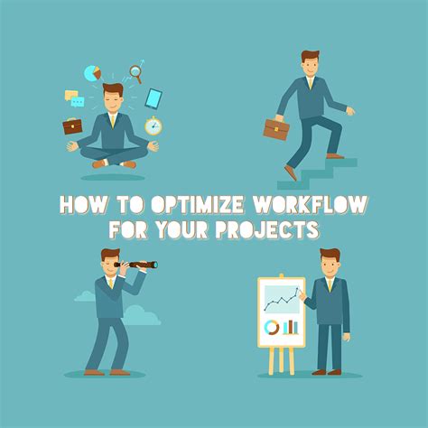 optimize workflow   projects