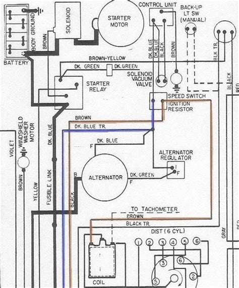 mopar electronic ignition diagram