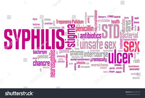 Syphilis Sexually Transmitted Disease Std Word Stock