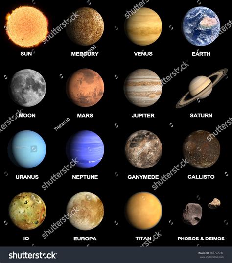 solar system planet colors solar system pics