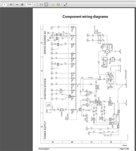 volvo fm wiring diagramservice information auto repair manual forum heavy equipment