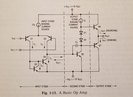 operational amplifier basic op amp circuit electrical engineering stack exchange