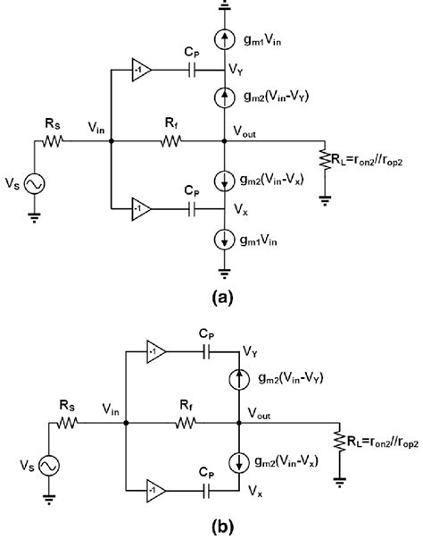 small signal equivalent circuit  fig   small signal  scientific diagram