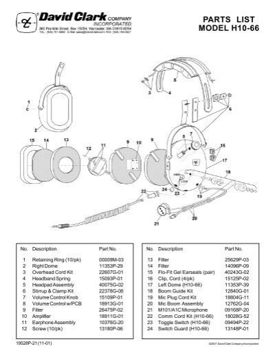 view parts listschematic