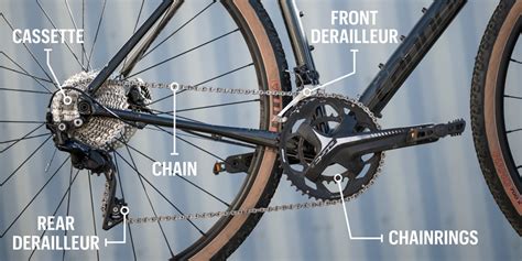 guide   bike gearing systems electric bike report