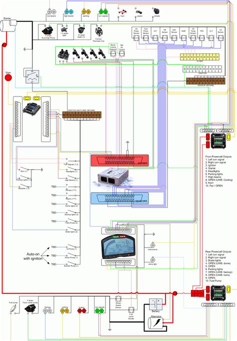 simple race car wiring diagram eco press