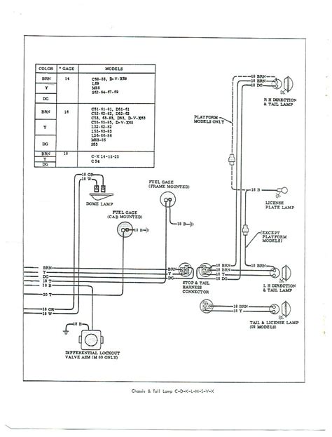 chevy  wiring diagram wiring flow