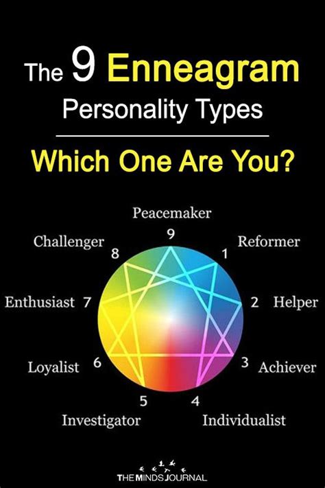 the nine enneagram personality types which one are you enneagram