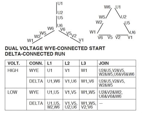 wire  phase motor wiring diagram wiring diagram