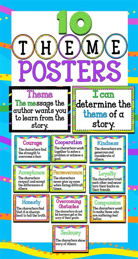 posters    statement  letters  theme theme