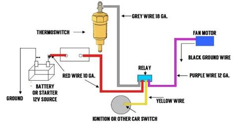 electric fan  relay wiring diagram electric fan wiring diagram