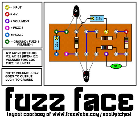 fuzz noise rock construir  fuzz face