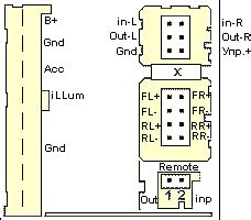 ford quadlock wiring diagram