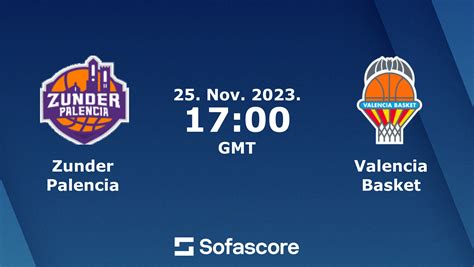 palencia  valencia scores predictions sofascore