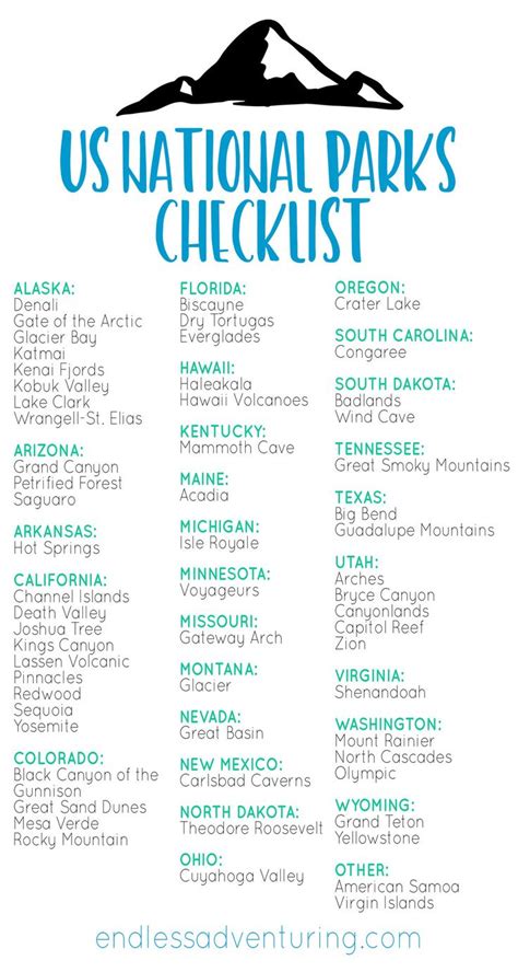national park checklist  national parks list list  national