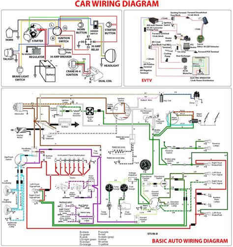inex legend car wiring diagram images aisha wiring