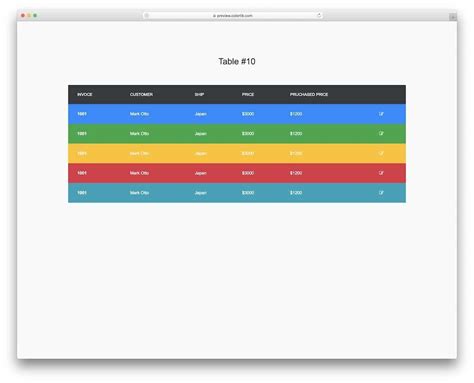 css table templates  creating appealing tables  table