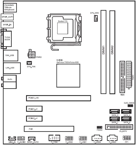 motherboard wiring diagram  pictorial    hp support community