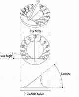 Sundial Drawing 3d Getdrawings Printed Pinshape Prints 3dprint sketch template
