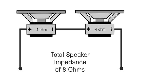series  ohm speaker wiring diagram diagram  speaker wiring