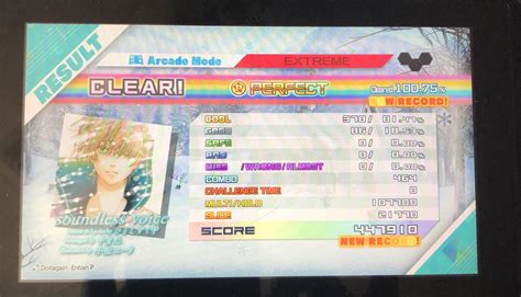 I Got My First Extreme Perfect R Projectdiva