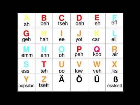 german alphabets das alphabet youtube