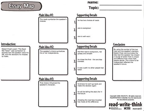 essay  map write  writing mind   readwritethink