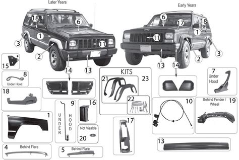jeep grand cherokee body parts reviewmotorsco