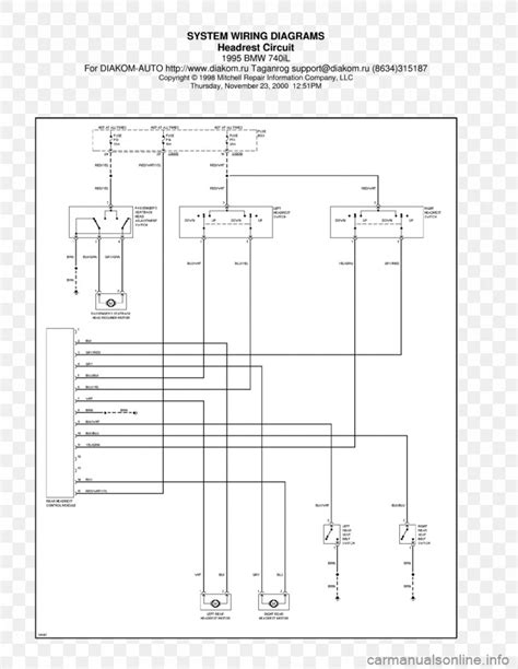 bmw wiring diagram electrical wires cable circuit diagram png xpx bmw area artwork