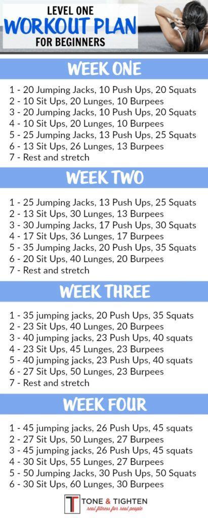 4 Week Beginner’s Workout Plan Level One Træning Træningsplaner Og