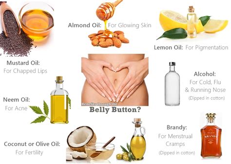 oil  belly button  weight loss