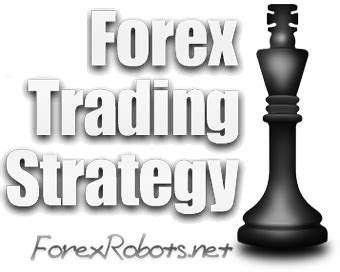 building   forex strategy