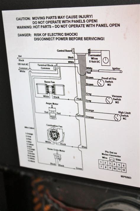 whitfield pellet stove wiring diagram easy wiring