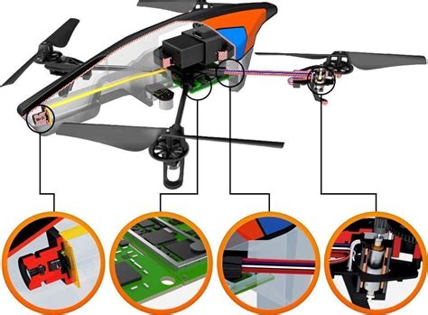 parrot ar drone  full specifications
