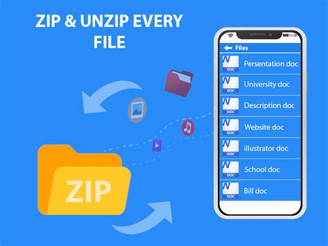 zip file reader extractor  android