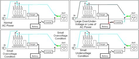 square  ag wiring diagram gallery wiring diagram sample