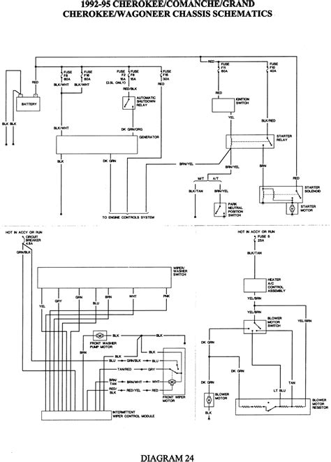security wiring diagram   jeep grand cherokee larado wiring library