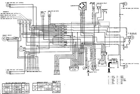honda quad wiring diagram baja  atv wiring diagram penulis penulis artikel