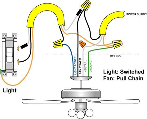 wire  ceiling fan  light switches lee