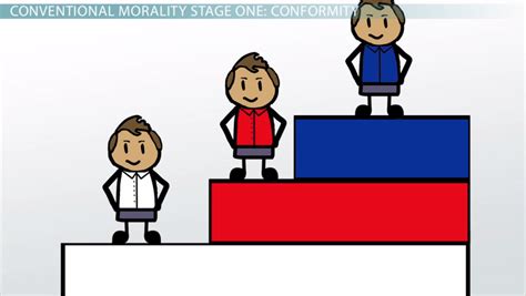 conventional morality definition stages video lesson transcript studycom